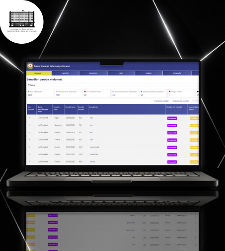 DNIS (State Control Information System) DNIS (State Control Information System)